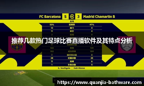 推荐几款热门足球比赛直播软件及其特点分析