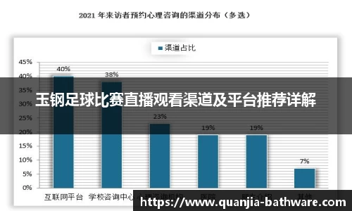 玉钢足球比赛直播观看渠道及平台推荐详解
