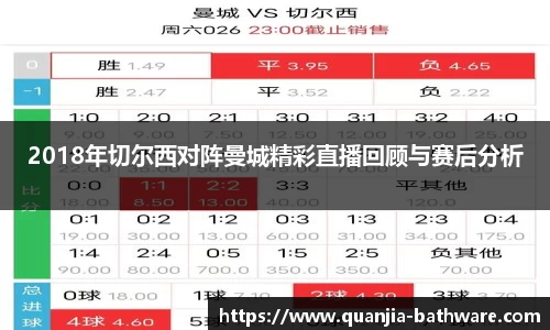 2018年切尔西对阵曼城精彩直播回顾与赛后分析